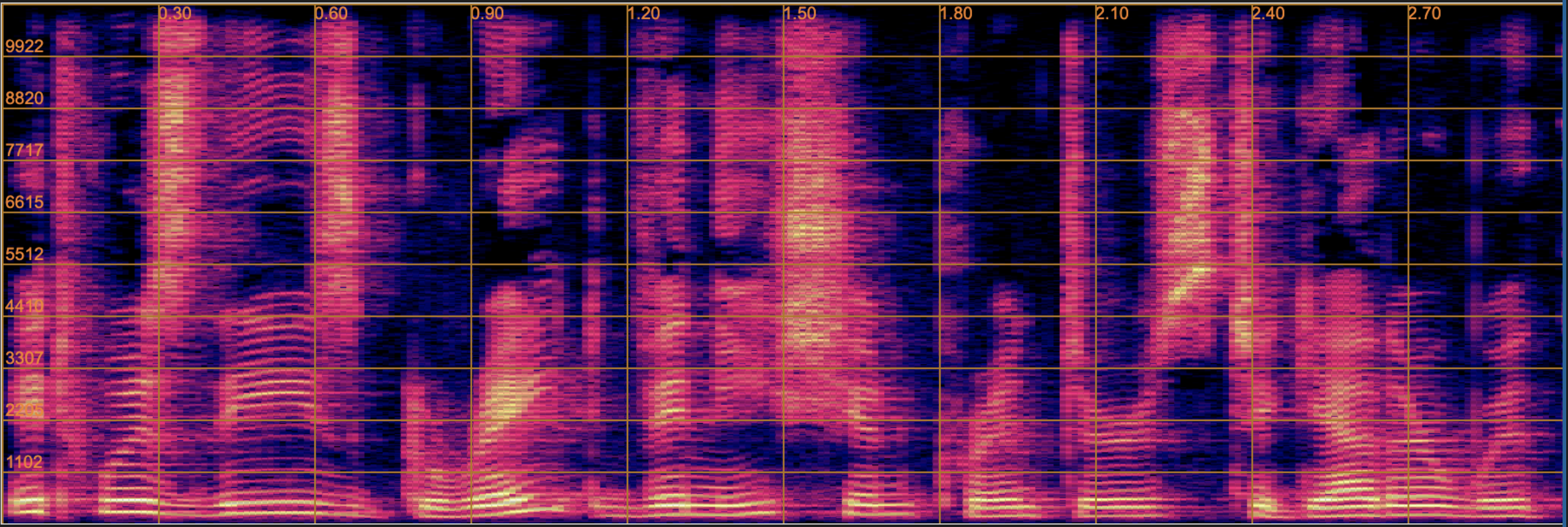spectrogram of ground truth 22.05 kHz