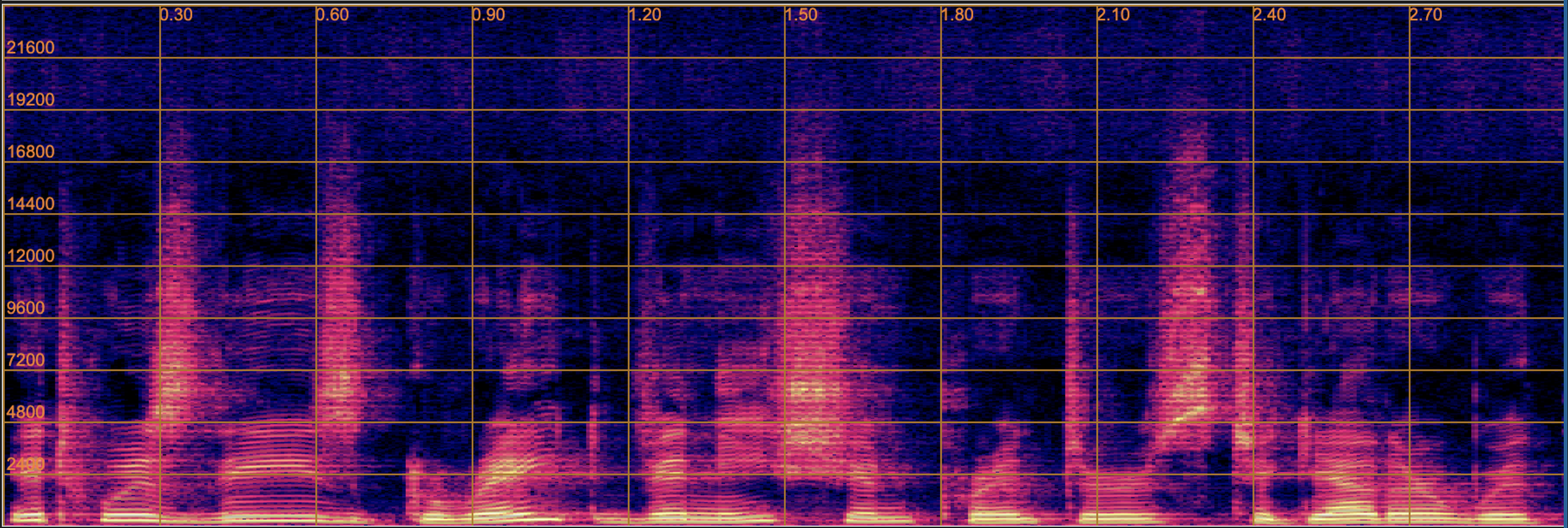 spectrogram of 48 kHz speech up-sampled with Dual-CycleGAN