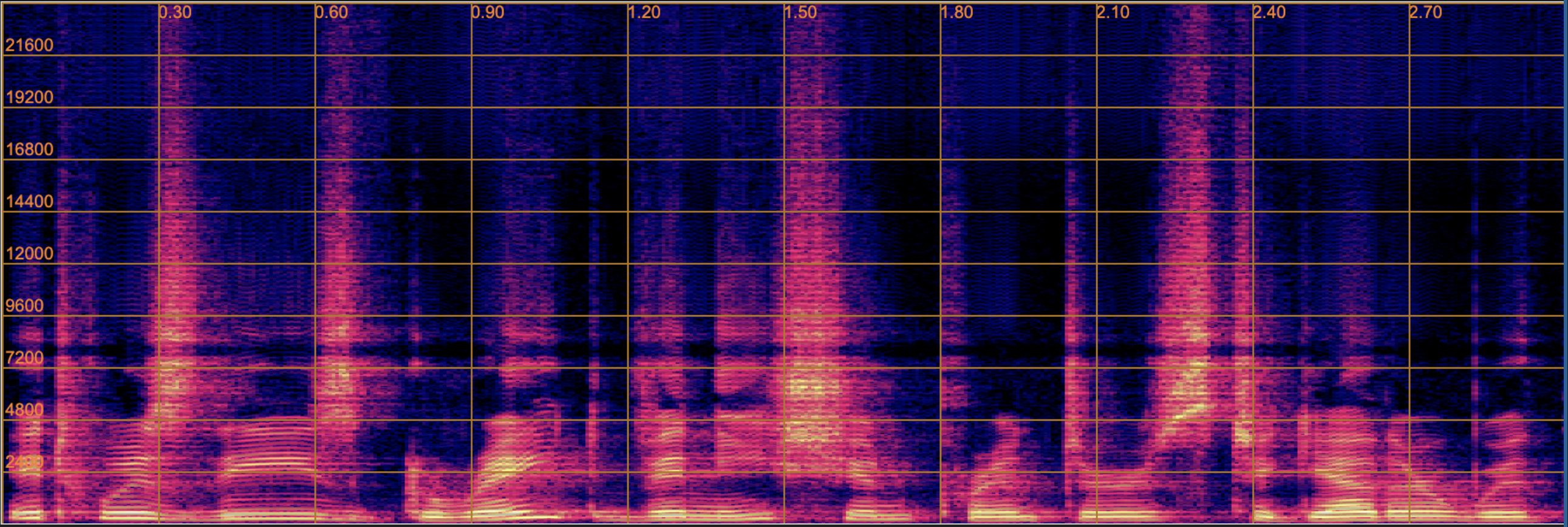 spectrogram of 48 kHz speech up-sampled with HiFi-GAN+