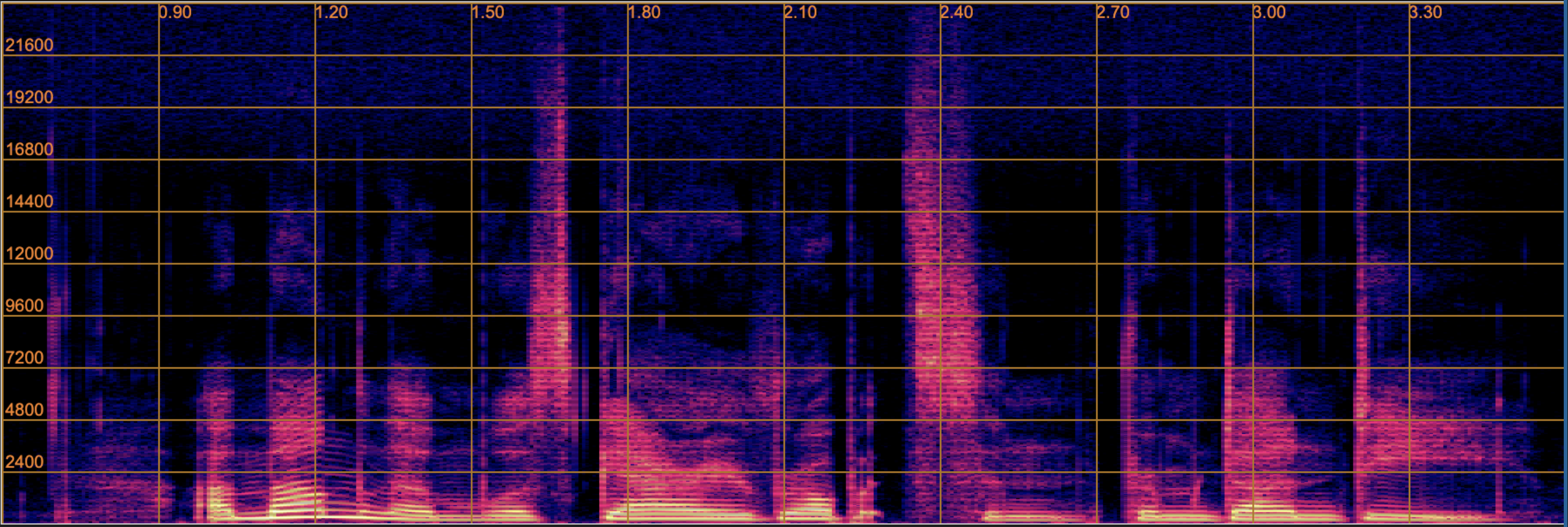 spectrogram of ground truth 48 kHz speech from target domain